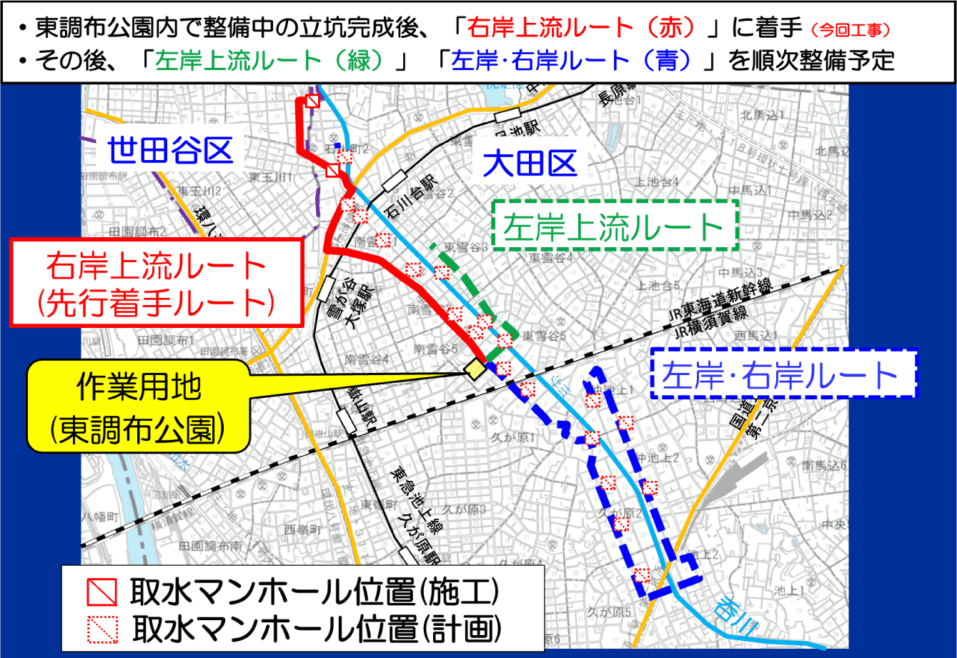 全体の整備内容